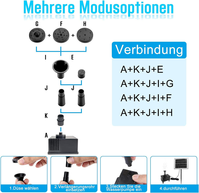 LARS360 Solar Teichpumpe Outdoor Wasserpumpe Solar Springbrunnen Solarpumpen Gartenpumpe für Gartent