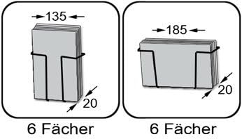 Theken-Kartenständer Postkartenständer für Glückwunschkarten 12 Motive drehbar 12 Fächer 130x180mm H