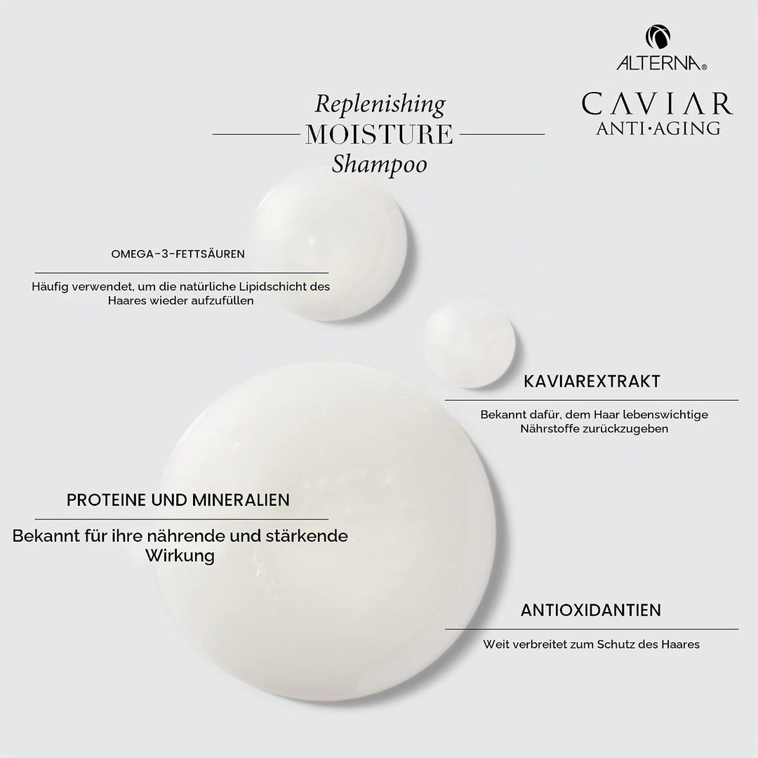 Alterna A Caviar Replenishing Moisture Shampoo, 1000 ml