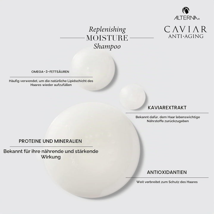 Alterna A Caviar Replenishing Moisture Shampoo, 1000 ml