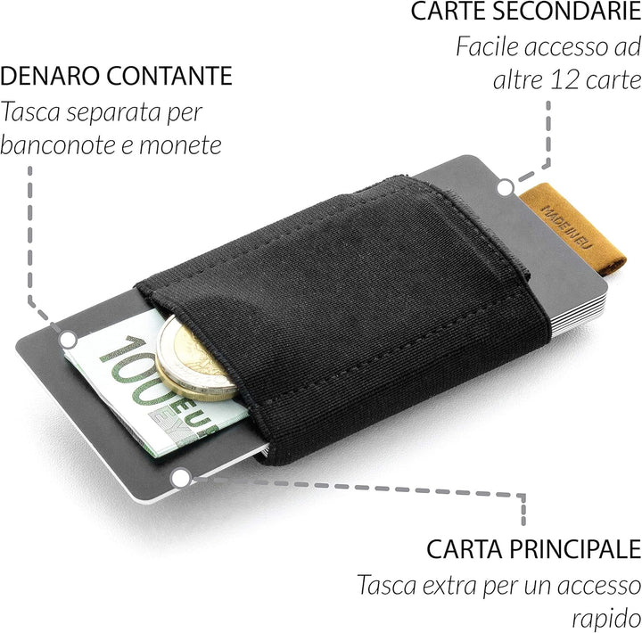 Jaimie Jacobs Nano Boy Mini Wallet, Mini Geldbörse aus Textil, Kleiner Geldbeutel, Slim Wallet mit Z