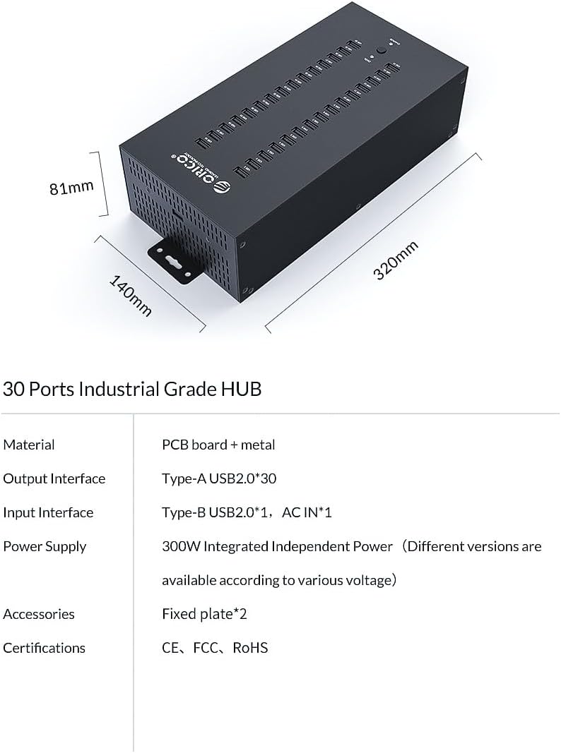 ORICO Industrial USB Hub, 30 Ports Anbringbarer, Industrietauglicher USB 2.0 Hub mit 300 W Leistung,