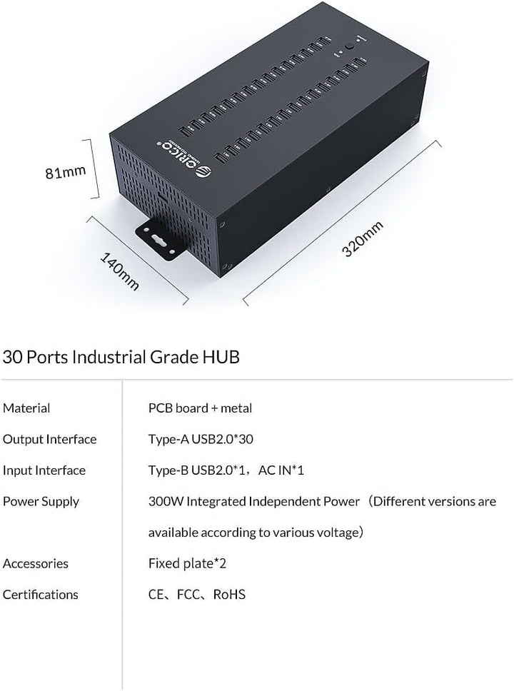 ORICO Industrial USB Hub, 30 Ports Anbringbarer, Industrietauglicher USB 2.0 Hub mit 300 W Leistung,