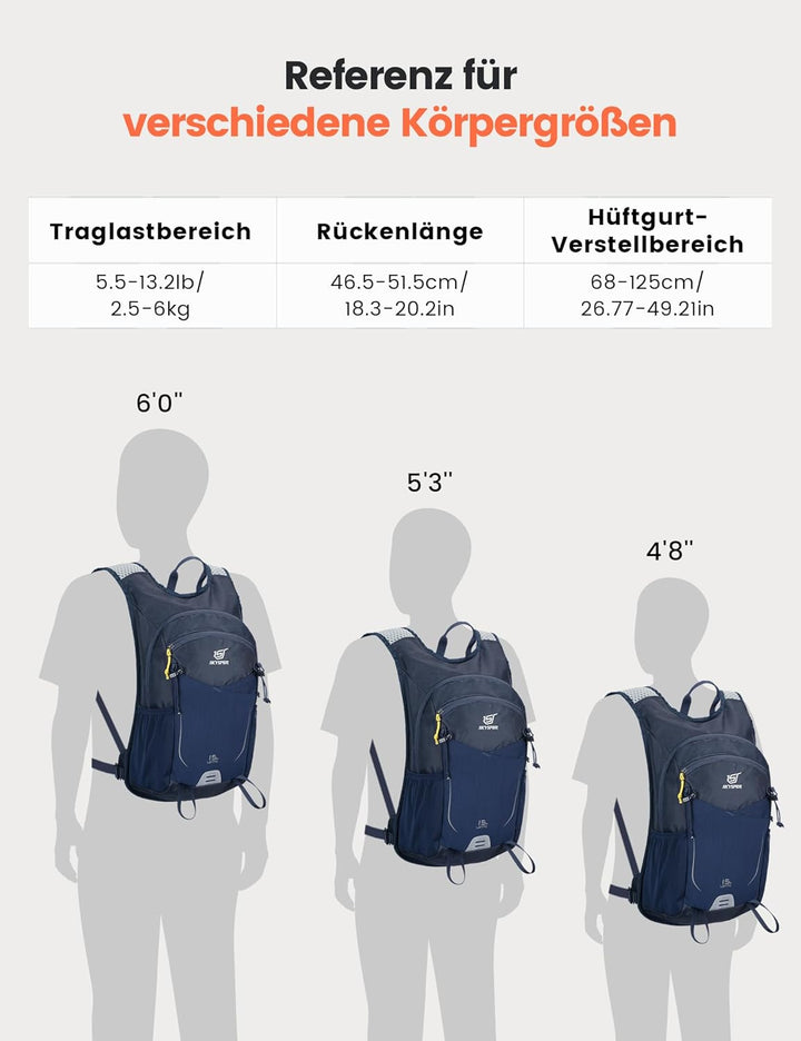 SKYSPER 15L Wanderrucksack für Herren und Damen klein Trekkingrucksack mit Netzrücken Atmungsaktiv f