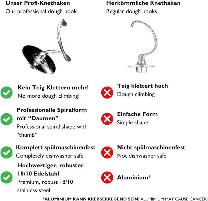 Kitty Professional Knethaken 'Teigpeitsche' Edelstahl kompatibel mit Kitchen Aid Küchenmaschine 4,3/