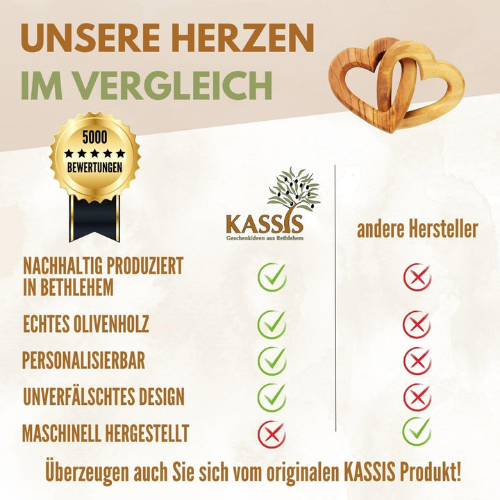 Kassis Geschenkartikel Personalisierte Olivenholz-Herzen für Brautpaar, zum Valentinstag, Jubiläum,
