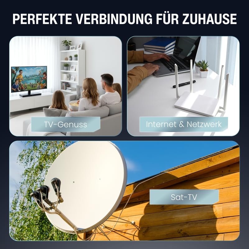 audio pirates RG6 Koaxialkabel – SAT-Kabel mit 90° angewinkeltem F-Stecker – Doppelt geschirmtes Koa