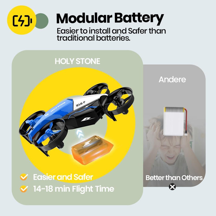 Holy Stone HS210F Mini Drohne für Kinder, 2 in 1 RC Quadrocopter mit Landmodus and Flugmodus, One Ke