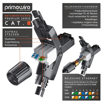 CSL - 10 x Netzwerkstecker feldkonfektionierbar RJ45 CAT 6 CAT 7 CAT 8 - geschirmt 40 GBit/s 2000 MH