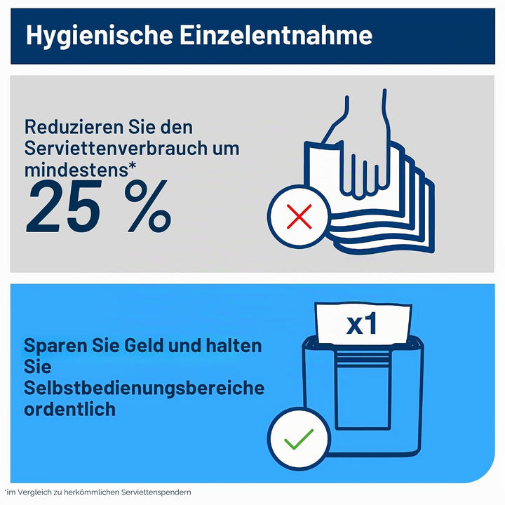 Tork 273002 Xpressnap Tischspender für N4 Spenderservietten / Serviettenspender in Walnuss-Farbe Bra
