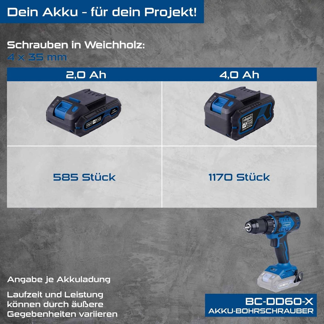 Scheppach Akku-Bohrschrauber BC-DD60-X 20V Brushless Akkuschrauber | Drehmoment 60Nm | Bohrfutter 1,