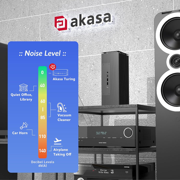 Akasa Turing Duo Pro, Designed for ASUS ExpertCenter PN53 & PN64, Aluminium Fanless NUC Case with Co
