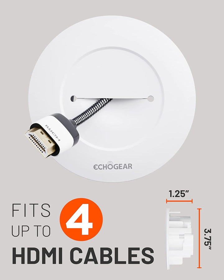 Echogear Kabel-Abdeckung für Wandfernseher - Wand-Kabeltüllen-Kit CMIWG White 2 Pack, White 2 Pack