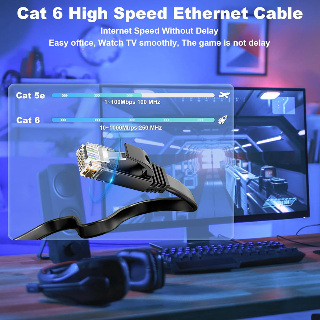 Netzwerkkabel 50m Outdoor Indoor, LAN Kabel 50 meter Cat 6 Gigabit RJ45 50m Ethernet Kabel Flach - 1