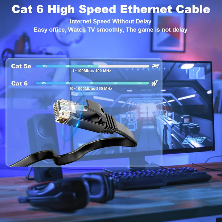Netzwerkkabel 50m Outdoor Indoor, LAN Kabel 50 meter Cat 6 Gigabit RJ45 50m Ethernet Kabel Flach - 1