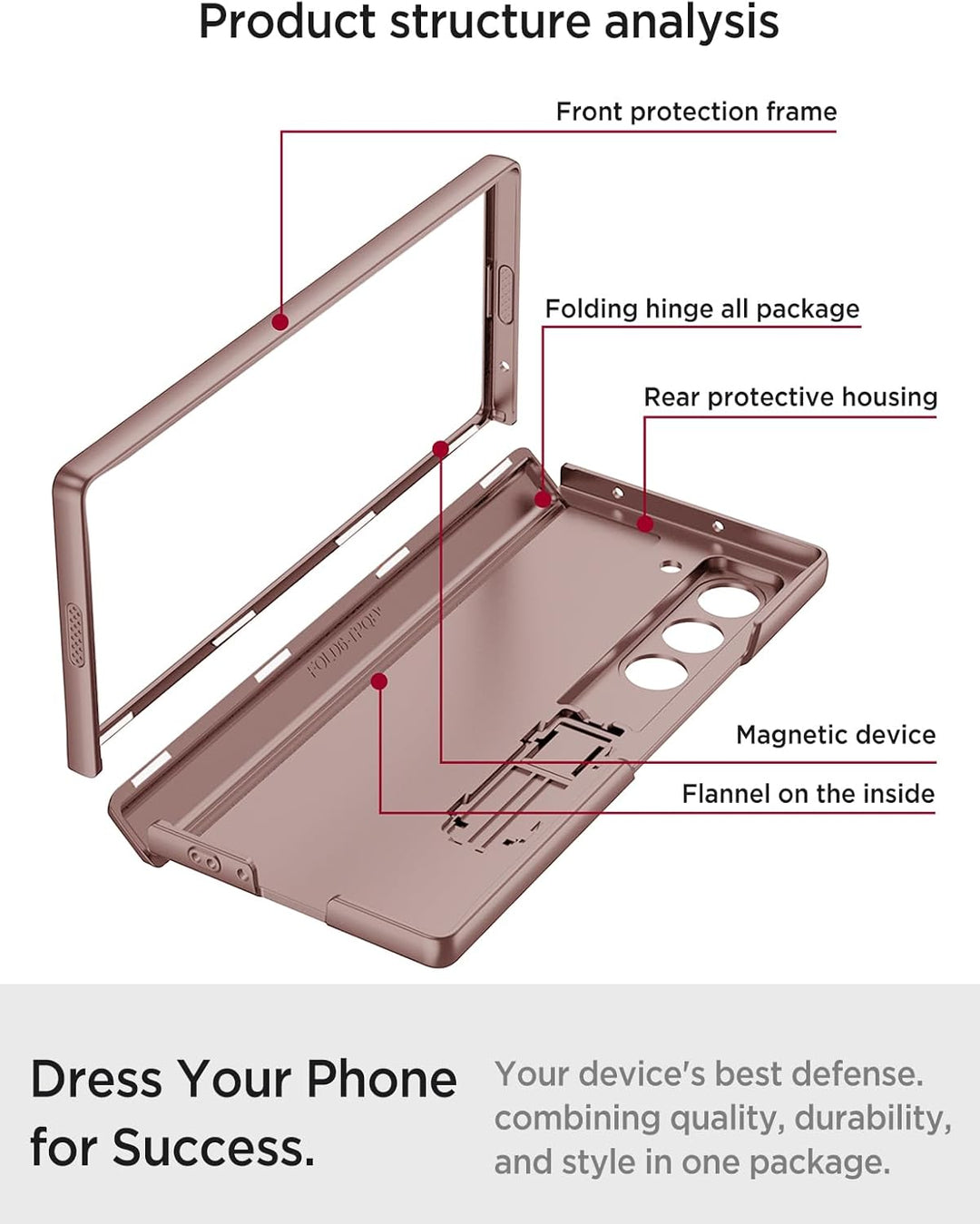 Miimall Kompatibel mit Samsung Galaxy Z Fold 6 Hülle mit Displayschutz+Magnetischer Scharnierschutz,