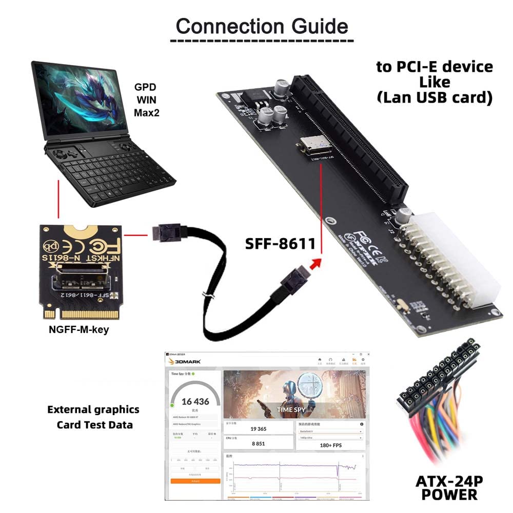 cablecc PCI-E 3.0 M.2 M-Key auf Oculink SFF-8611 SFF-8612 Host Adapter für GPD Win Max2 Externe Graf