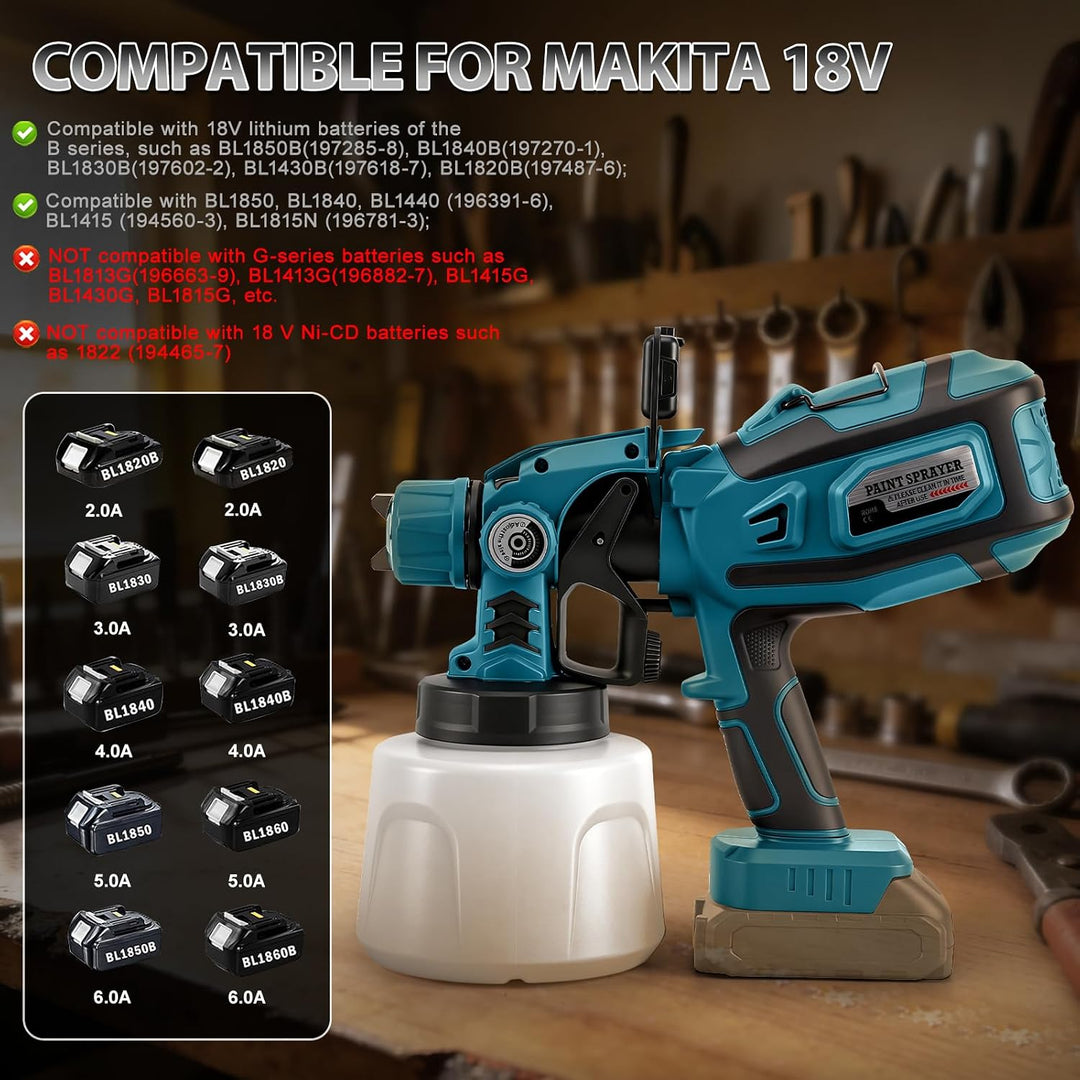 Akku Farbspritzgerät mit LED-Leuchte für Makita 18V-Akku (ohne Batterie) | 200 W, Elektro Farbsprühs