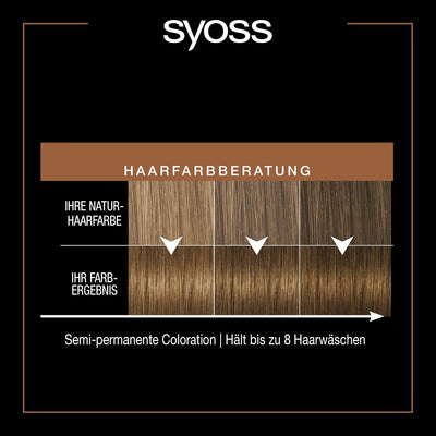 Syoss Color Glow Pflegende Haartönung Roasted Pecan Pantone 17-1052 (3 x 100 ml), semi-permanente Co