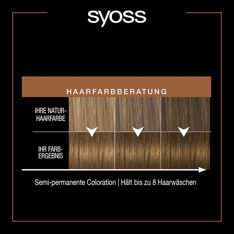Syoss Color Glow Pflegende Haartönung Roasted Pecan Pantone 17-1052 (3 x 100 ml), semi-permanente Co
