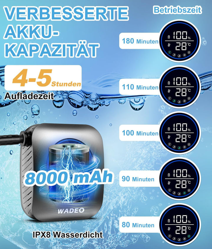 WADEO Tragbare Dusche mit Pumpe, 8000mAh wiederaufladbare Campingdusche mit LED-Anzeige, Schnellkupp