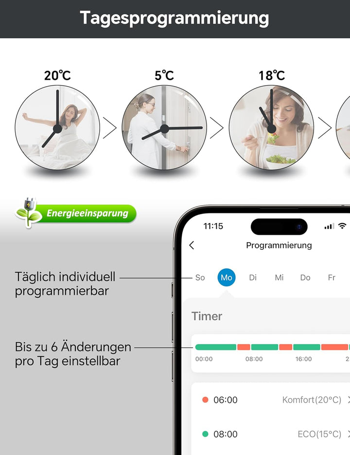 Heizkörperthermostat WLAN, Beok Thermostat Heizung Smart Thermostatkopf WiFi Heizungsthermostat Heiz