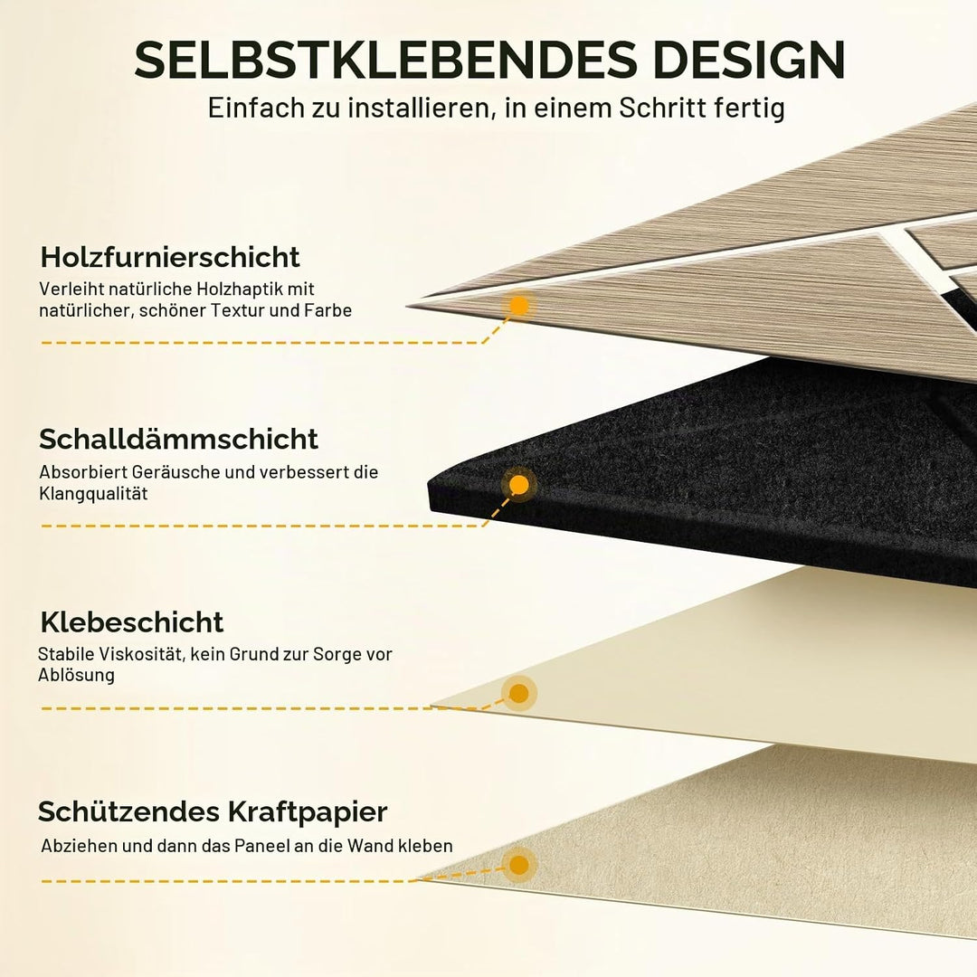 JAMELO Akustikpaneele Holz Furnier 10 Stücke | 30 * 30 * 1.2cm Akustikplatten Selbstklebend 3D Wandp