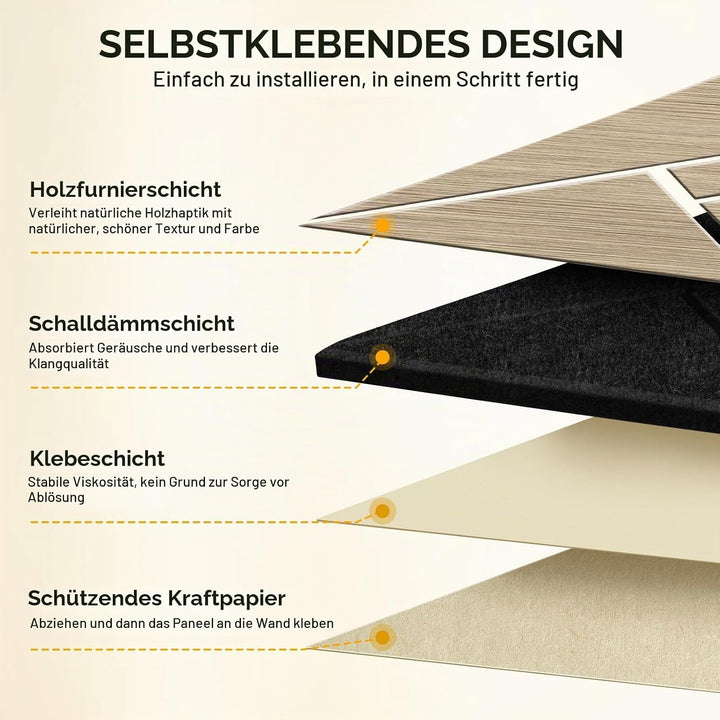 JAMELO Akustikpaneele Holz Furnier 10 Stücke | 30 * 30 * 1.2cm Akustikplatten Selbstklebend 3D Wandp