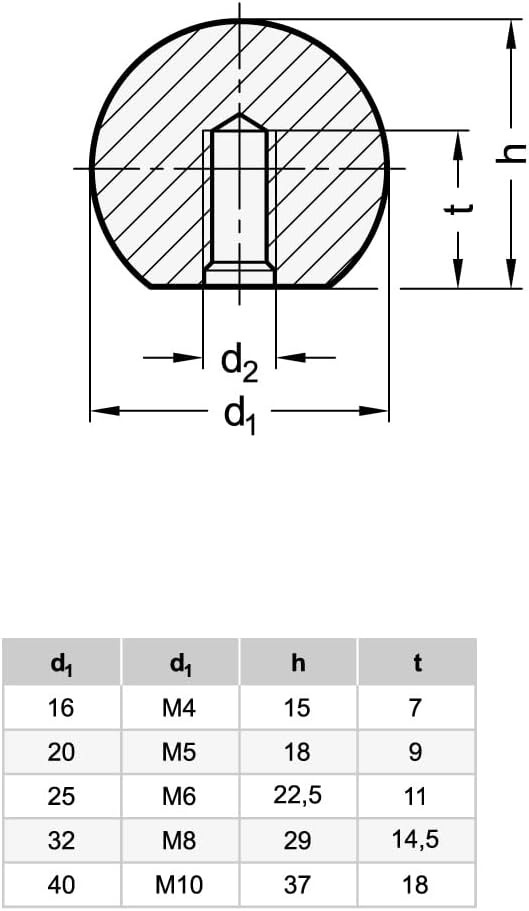Ganter Normelemente, Kugelknöpfe Edelstahl, DIN 319-NI-40-M10-C, Durchmesser: 40mm, Gewinde: M10 Dur