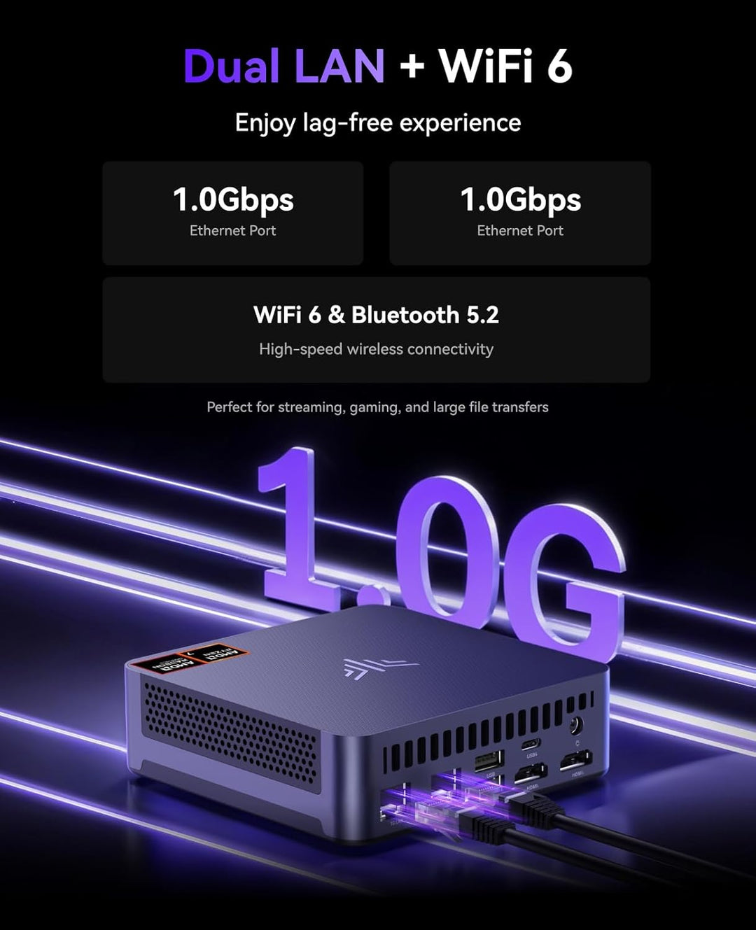 NiPoGi Mini PC, 32 GB DDR5 + 1 TB M.2 SSD