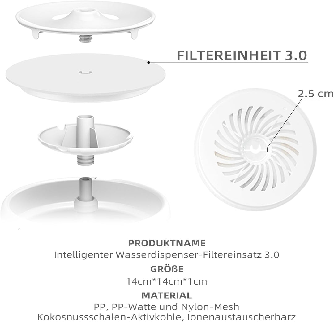 Upgegradete Katzenbrunnen Filter 3.0 für E versweet Solo 2/Solo SE, E versweet 3 Pro/2S/3, Katzen Tr