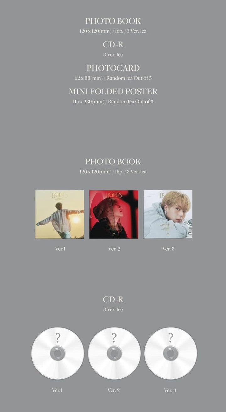 JOOHONEY Jooheon - 1st Mini Album LIGHTS (Jewel Ver.) CD (3 versions SET), 3 versions SET