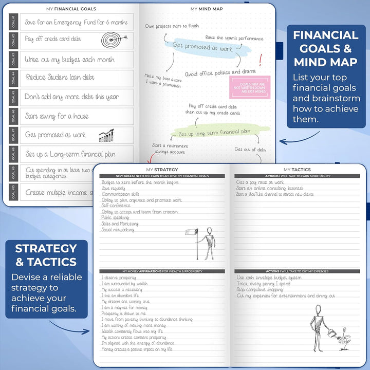 Clever Fox Budget Planer - Ausgaben Tracker Botizbuch. Monatliches Budgetierungsjournal, Finanzplane