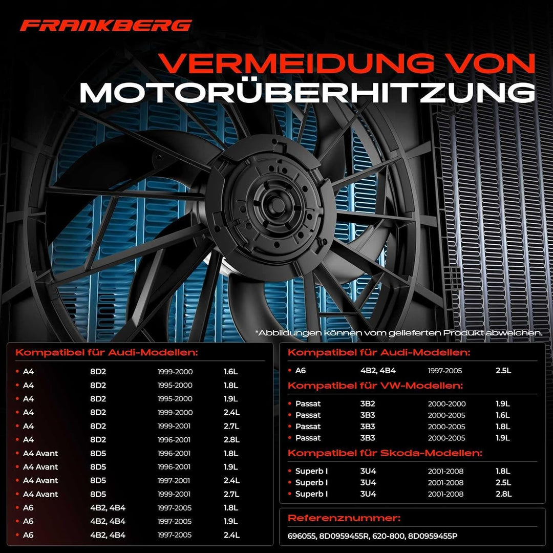 Frankberg Lüfter Motorkühlung Kühlerlüfter Kompatibel mit Pa.ssat 3B3 1.6L-2.8L 2000-2005 A4 8D2 B5