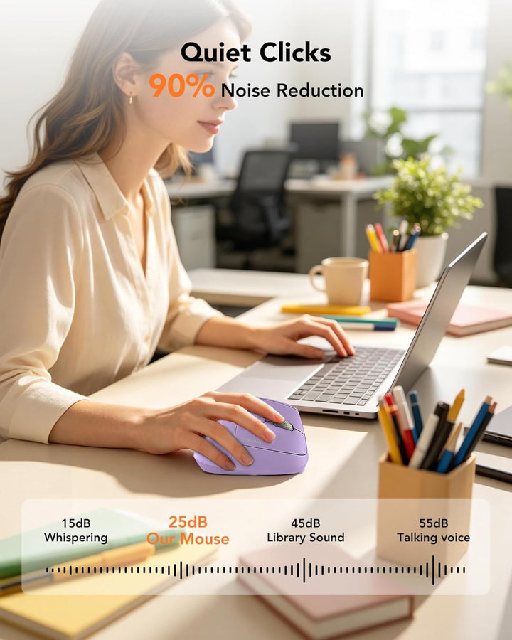 KYSONA Vertikale Ergonomische Maus 57°, Kabellos Bluetooth & 2,4 GHz, 5 DPI-Stufen, Leise Klicks, Ha