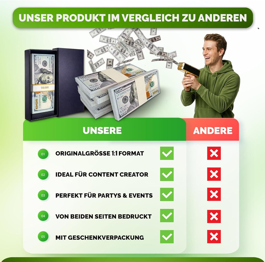 Spielgeld für Videoaufnahmen - Kinder 100$ x 100 Dollar Scheine mit Geschenkverpackung Fake Geld 10.