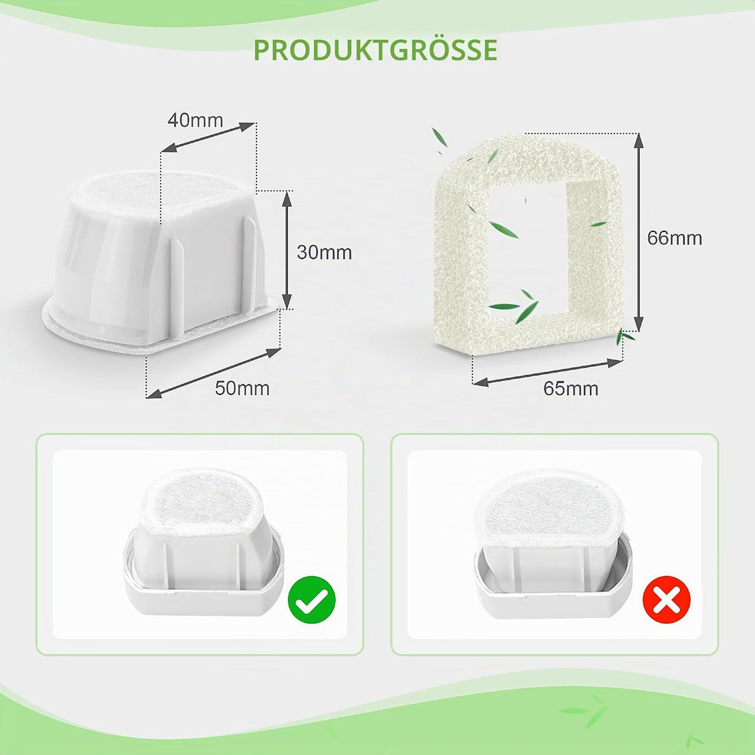 Katzenbrunnen Filter für PetSafe Drinkwell, 12 Stück Ersatzfilter & 12 Stück Schaumfilter, Katzenbru