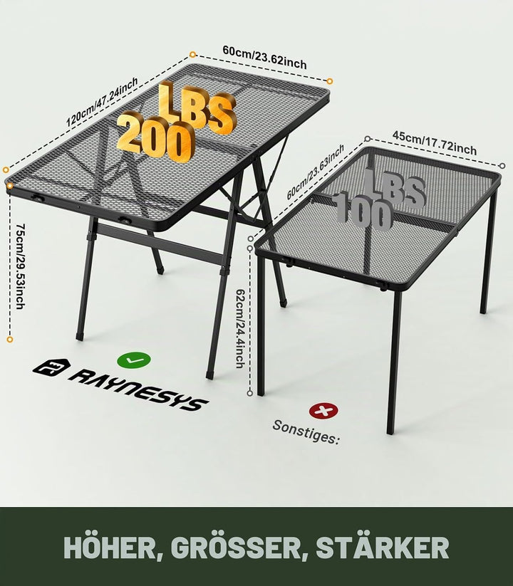 Raynesys Klappbarer Grilltisch mit Mesh-Tischplatte, Höhenverstellbarer Faltbarer Campingtisch aus M
