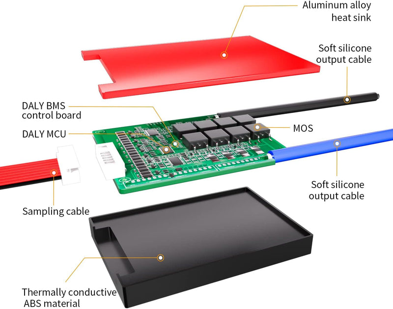 DALY BMS 16S 48V 120A LiFePO4 PCB Schutzplatine mit Balance-Leitungen Drähte 3,2V Batterieschutzmodu