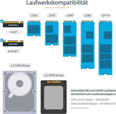 StarTech.com Selbständiger M.2 SATA & M.2 NVMe Duplikator und Löscher - SATA/SSD Festplatten klonen/