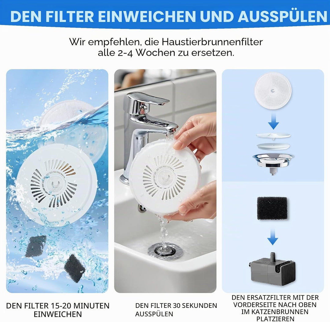 10 Stück Katzenbrunnen Ersatz Filter + 10 Schwammfilter, kompatibel mit Petkit Eversweet Solo SE/Sol