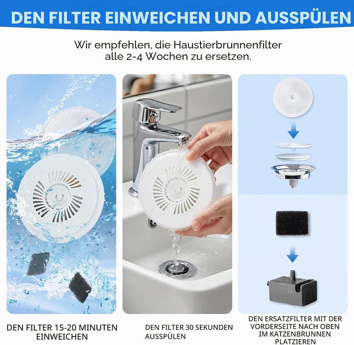10 Stück Katzenbrunnen Ersatz Filter + 10 Schwammfilter, kompatibel mit Petkit Eversweet Solo SE/Sol