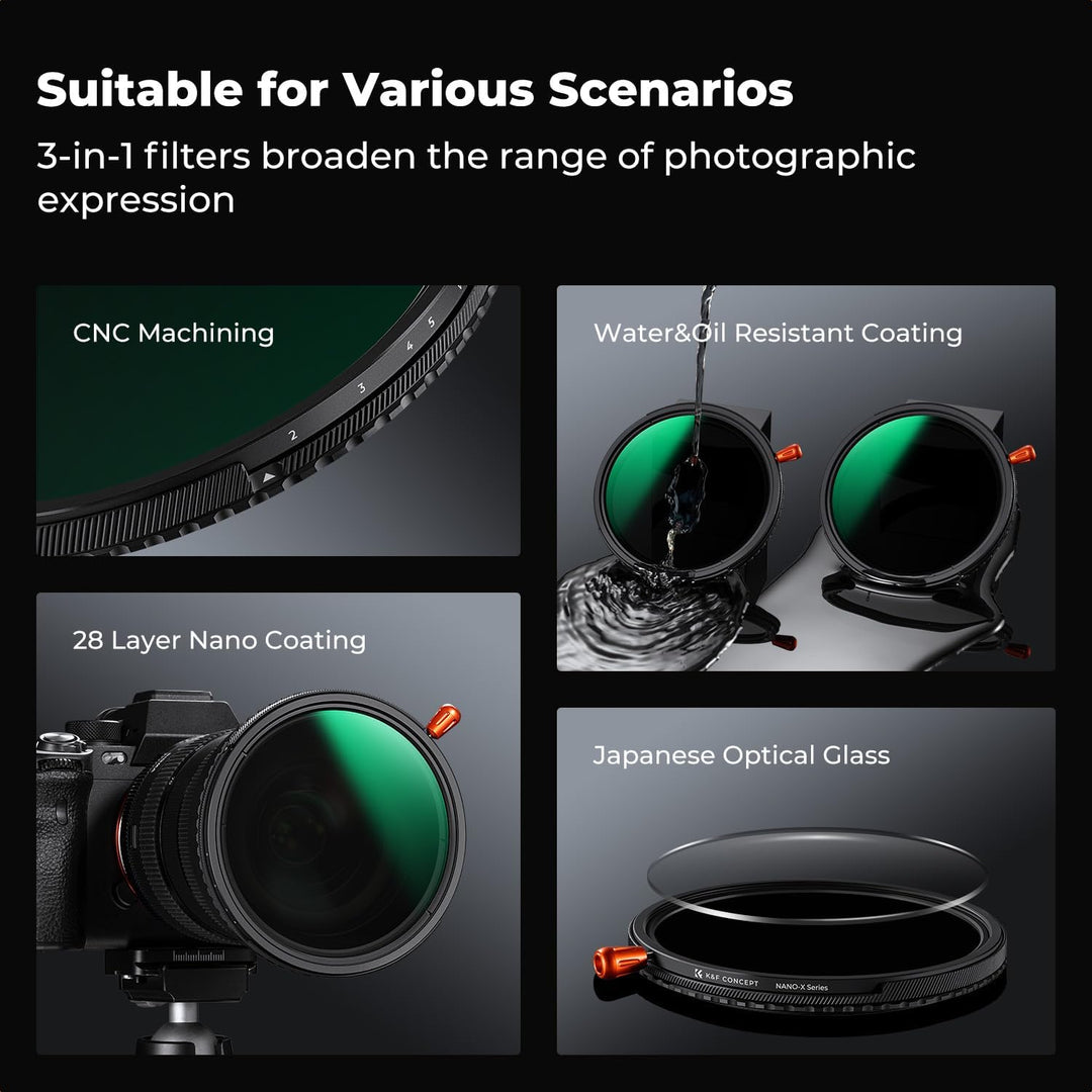 K&F CONCEPT Variabler ND2-32 (1-5 Blendenstufen)&Polfilter(CPL Filter)& Black Mist 1/4 Filter 95mm,
