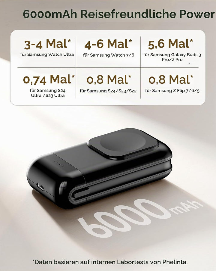 Phelinta 6000mAh Tragbares Ladegerät für Samsung Galaxy Watch 8/8 Classic/Ultra/7/6/6 Classic/5 Pro/