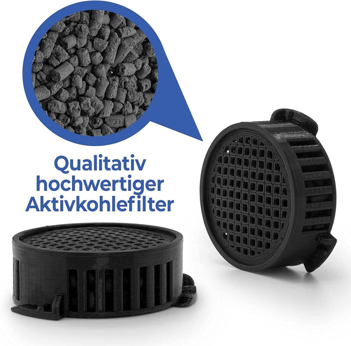 2x Aktivkohlefilter Set passend für Liebherr Kühlschrank Klimaschrank 9096342