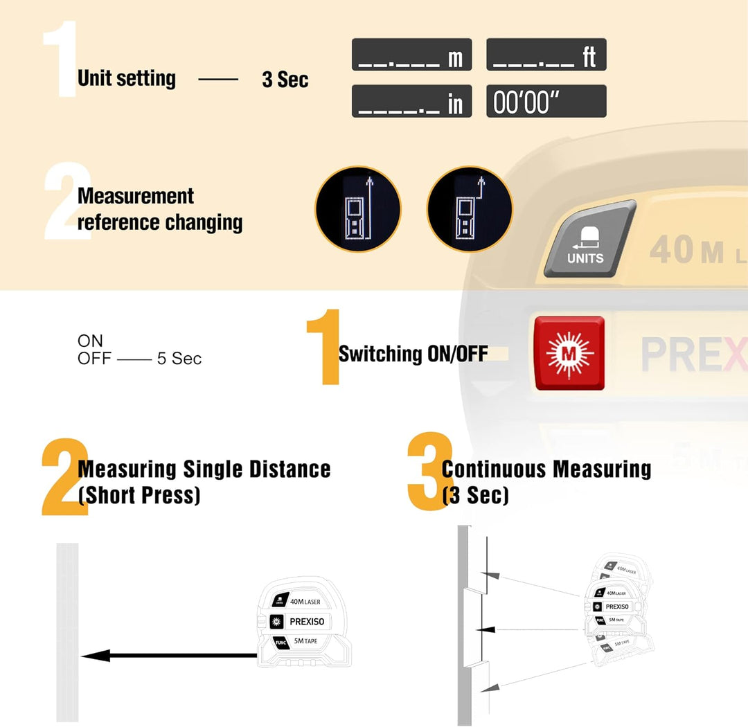 PREXISO Laser Entfernungsmesser 40m, Digitales, mit LCD Hintergrundbeleuchtung M/In/Ft, Wiederauflad