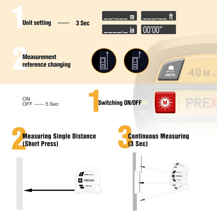 PREXISO Laser Entfernungsmesser 40m, Digitales, mit LCD Hintergrundbeleuchtung M/In/Ft, Wiederauflad