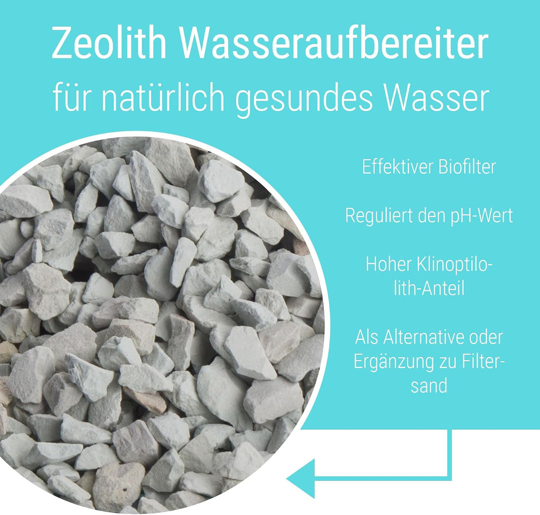 Schicker Mineral Zeolith Filterset mit Filternetzbeutel (25 kg Zeolith-Aqua und 2 Filtersäcke), Wass