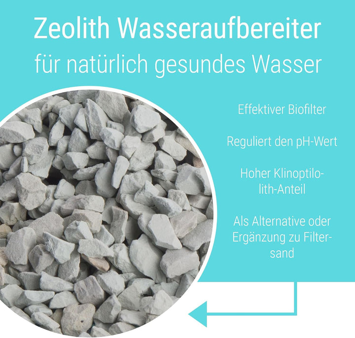 Schicker Mineral Zeolith-Aqua 25 kg, Wasseraufbereiter, Filtermedium für Gartenteich, Schwimmteich,