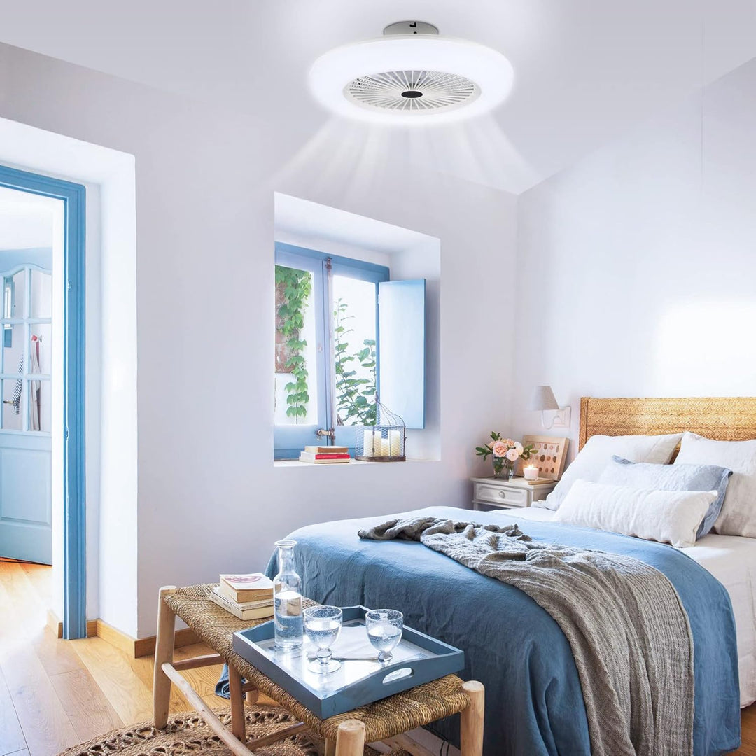 2 Stück 80W Deckenventilator mit Beleuchtung und Fernbedienung, LED Deckenlampe mit Ventilator Einst